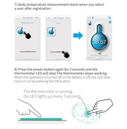 THERMOSAFER DISPOSABLE WIRELESS MONITORING THERMOMETER