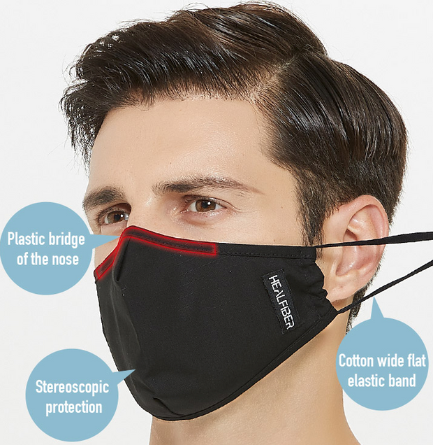 Adjustable Face Mask with Double Layer Washable Reusable with LV